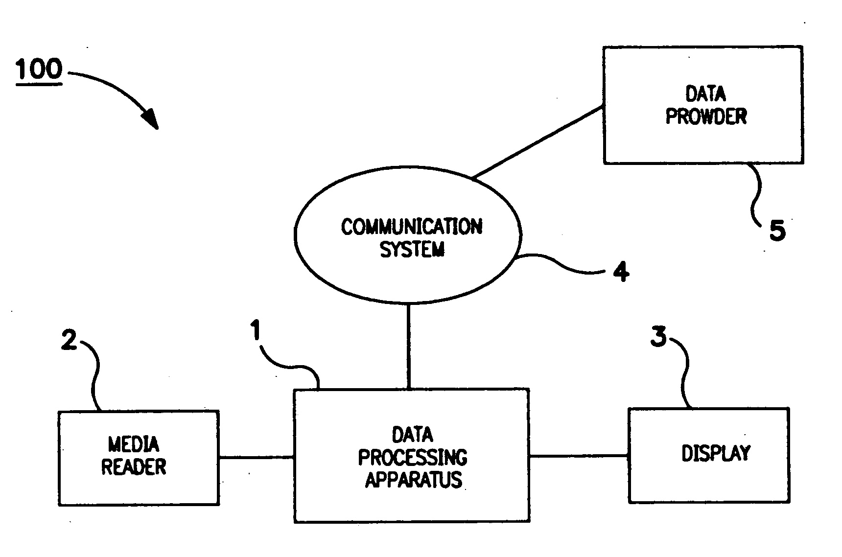 Method and apparatus for controling access to storage media