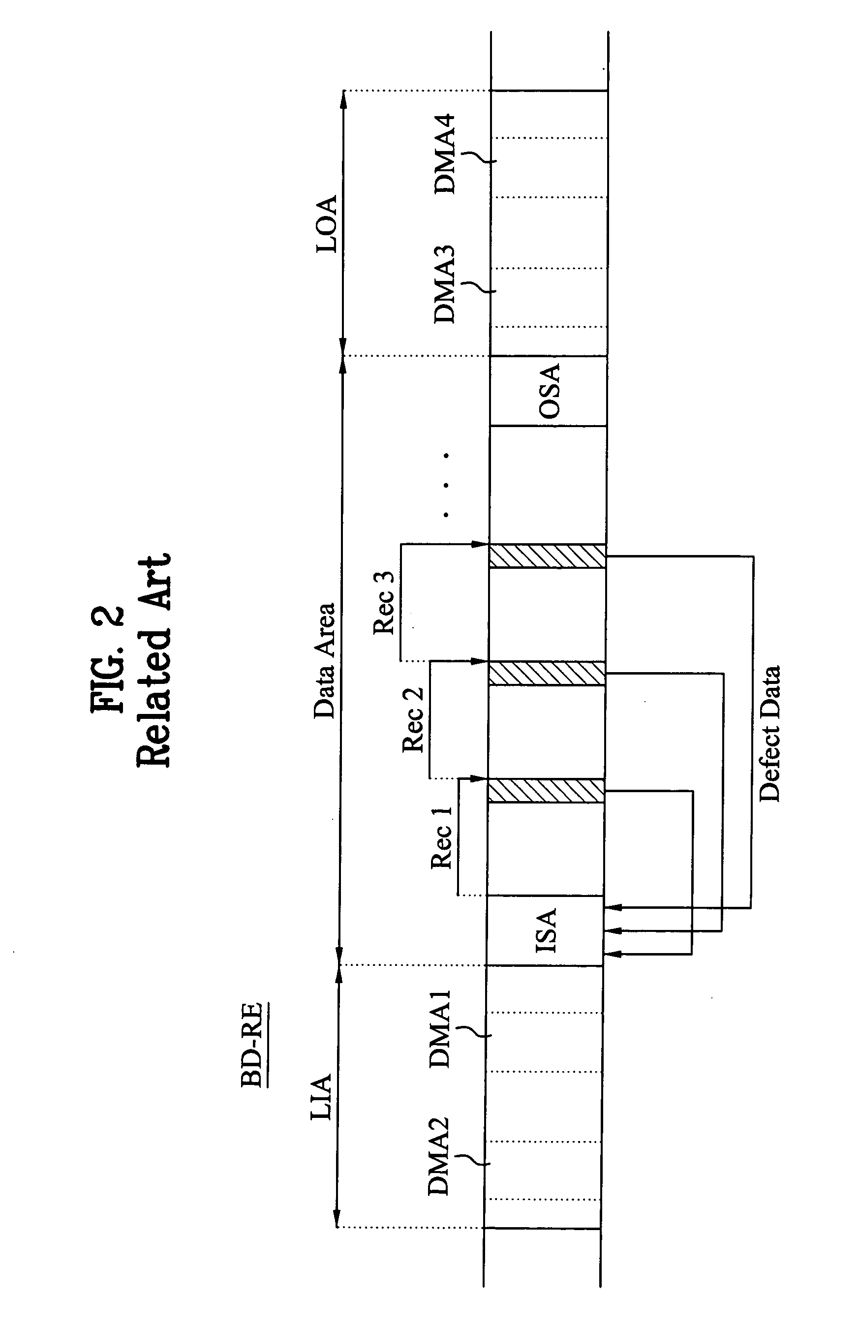 Method for recording on optical recording medium and apparatus using the same