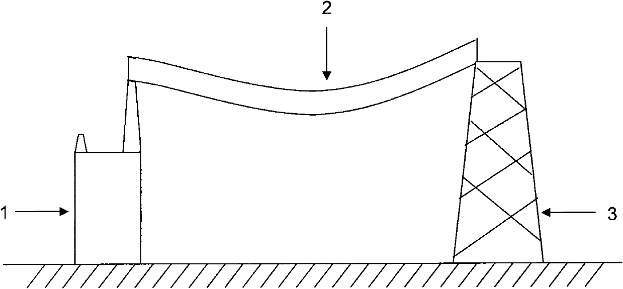 Production process of non-corona wires for high-voltage test