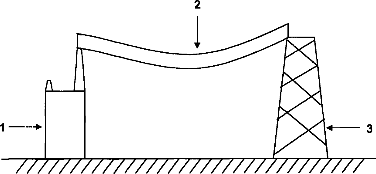 Production process of non-corona wires for high-voltage test