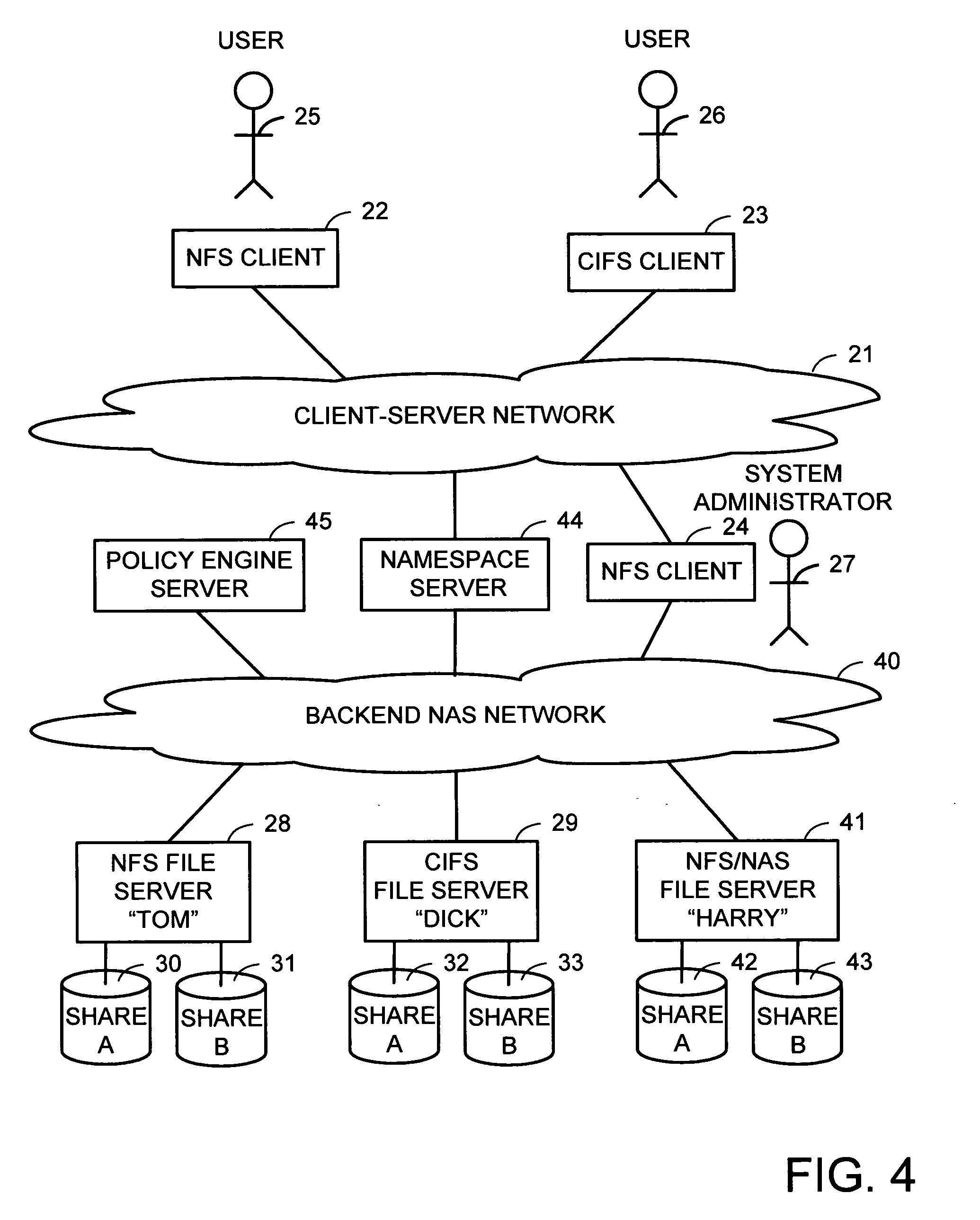 Multi-protocol namespace server