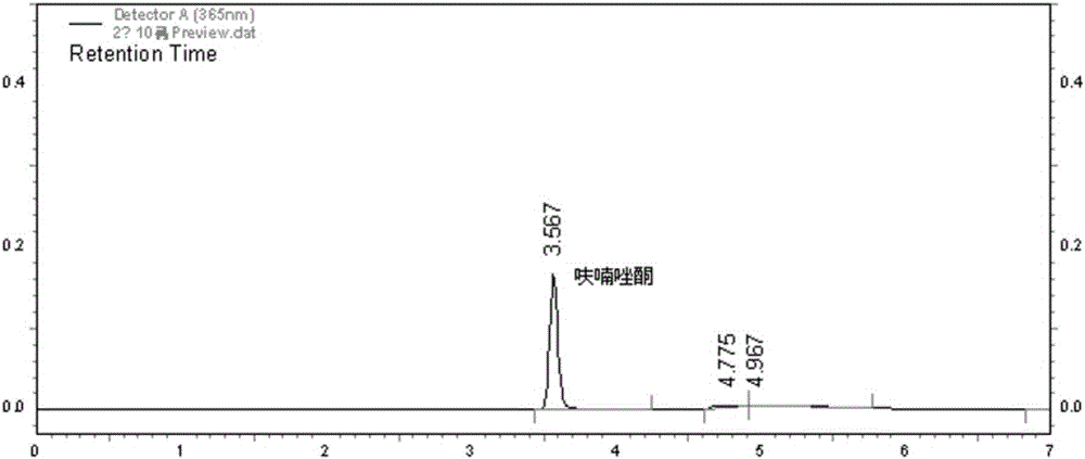 Quality detection method of furan sophora berberine tablets