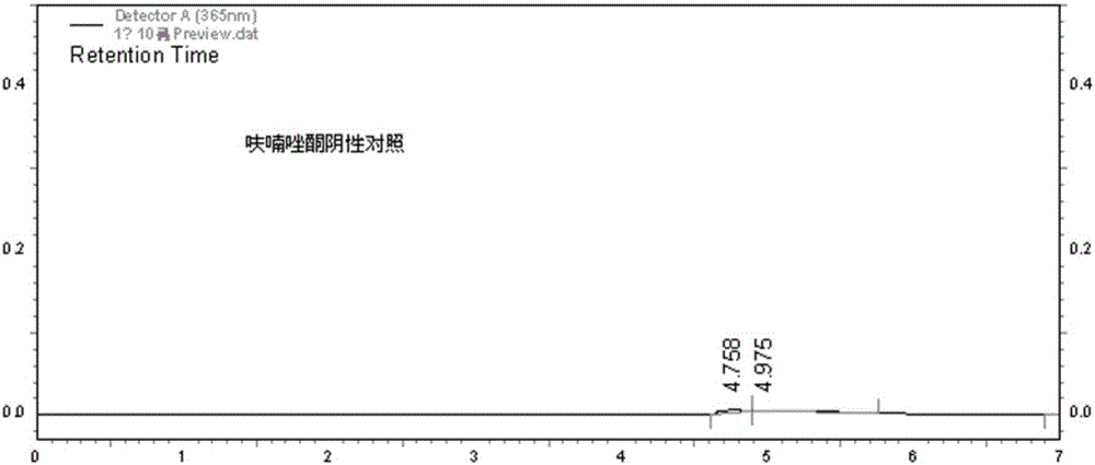 Quality detection method of furan sophora berberine tablets