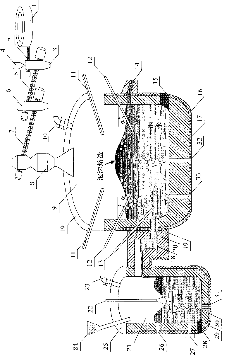 Process and device for dual continuous steel making with iron-containing material rotary hearth furnace