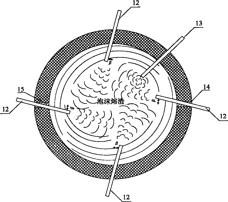 Process and device for dual continuous steel making with iron-containing material rotary hearth furnace