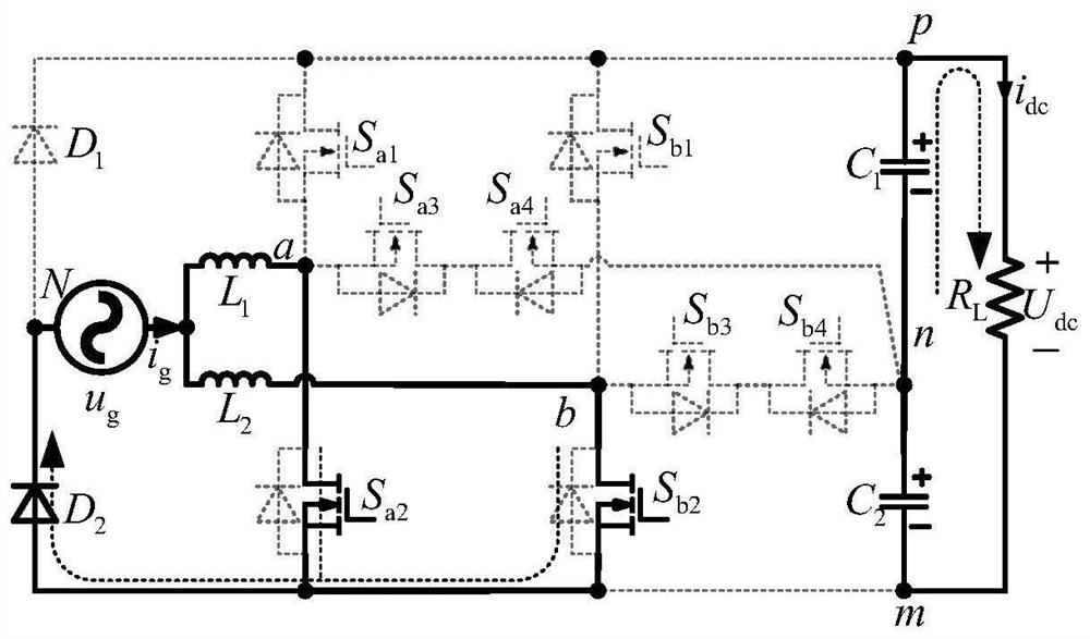 Three-level rectifying charger with single-phase T-shaped interleaved parallel structure