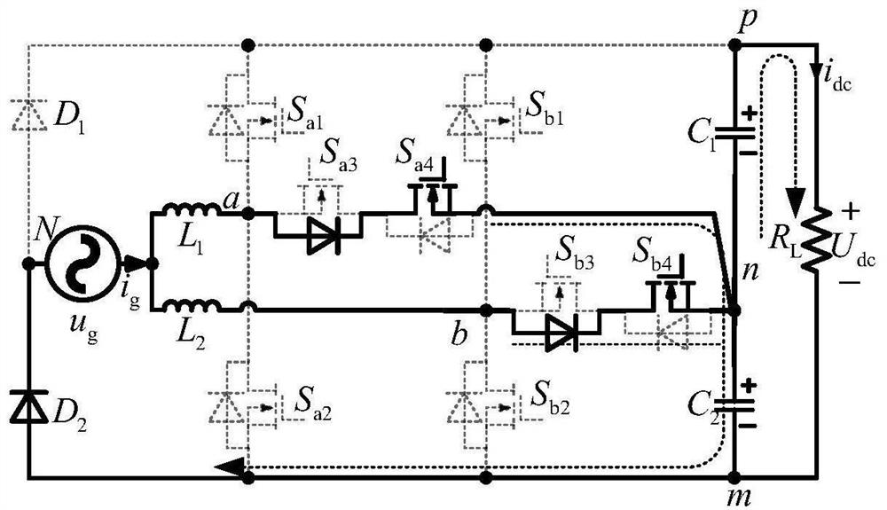 Three-level rectifying charger with single-phase T-shaped interleaved parallel structure