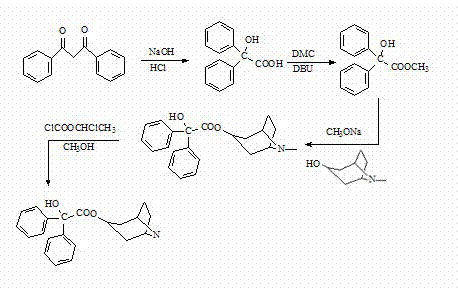 Method for preparing 2-hydroxy-2,2-diphenylacetic acid-3alpha-(8-aza-bicyclo(3,2,1))-3-trioctyl