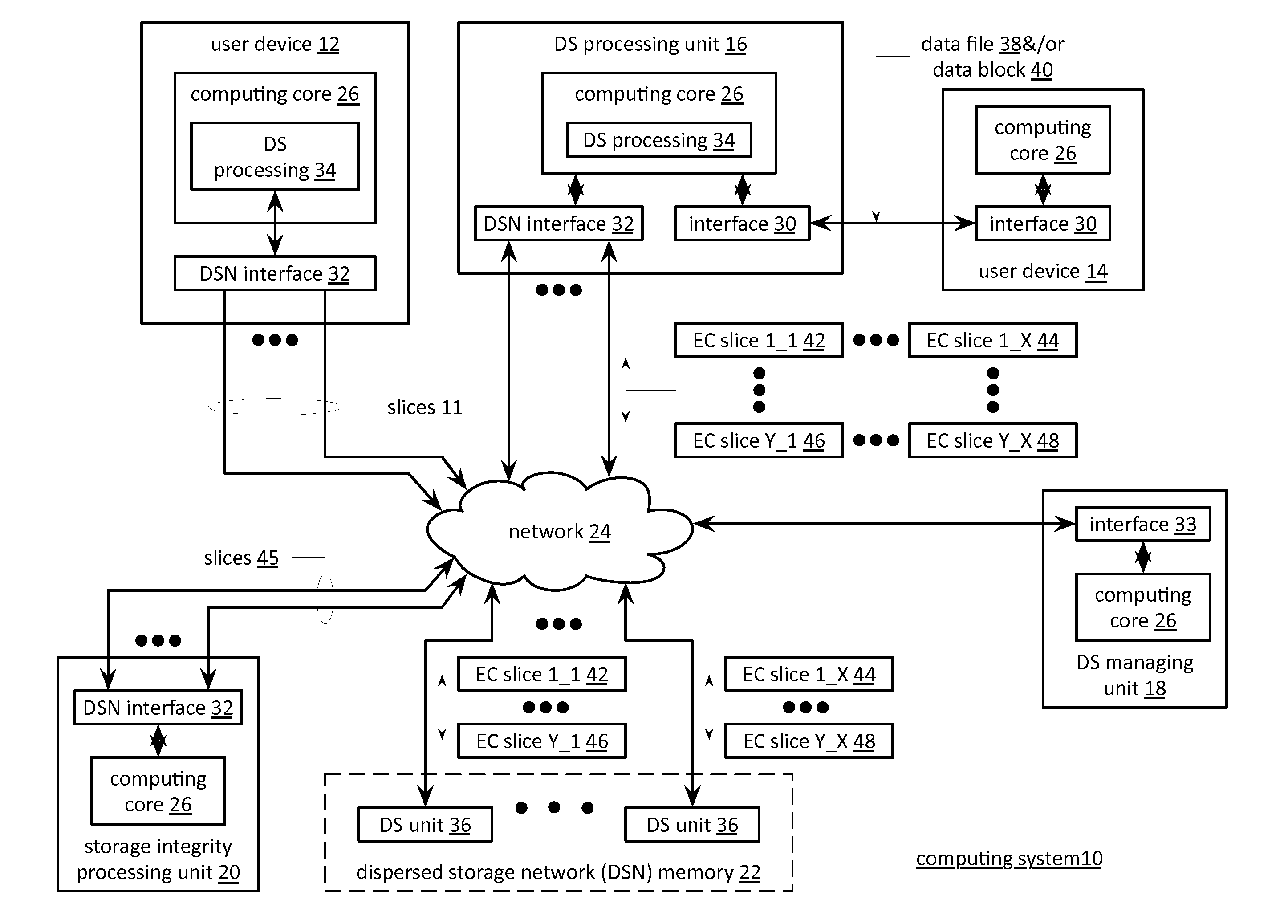 Identifying a slice name information error in a dispersed storage network