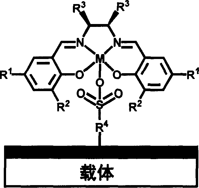 Chiral schiff base-metal heterogeneous epoxidation catalyst and its prepn. method