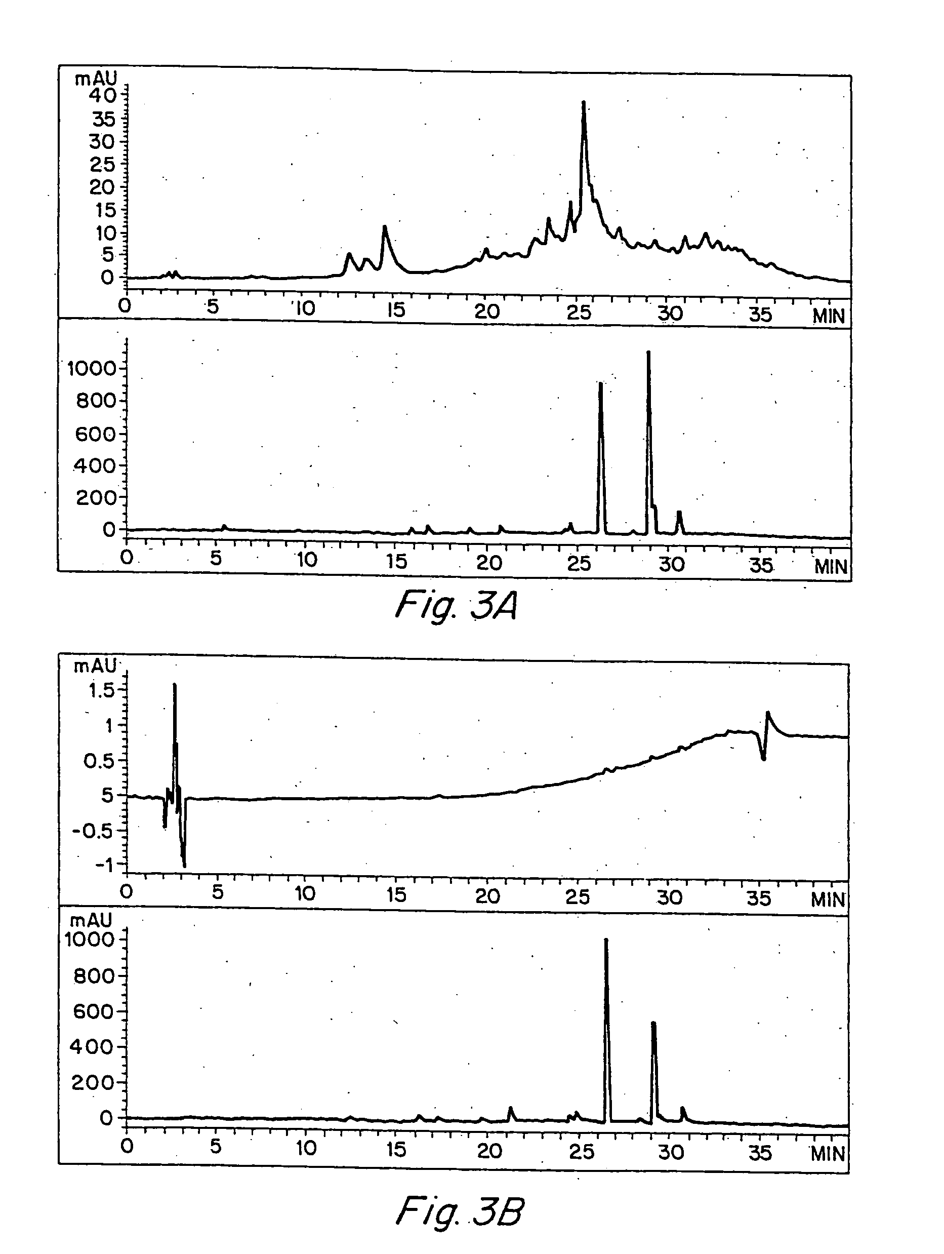 Anti-inflammatory activity of a specific turmeric extract