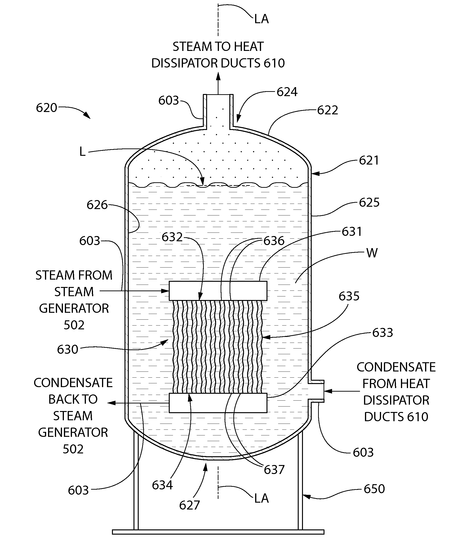 Passive reactor cooling system