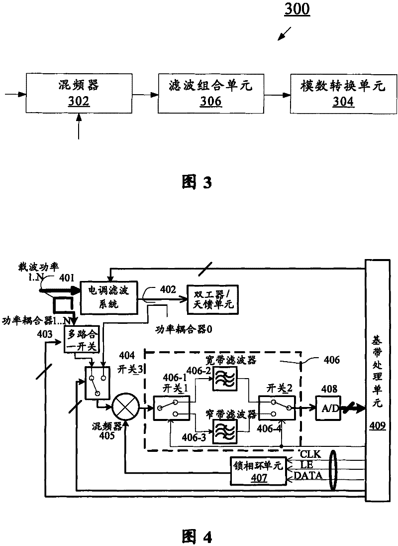 Resonating device and method for electrically regulated filtering unit