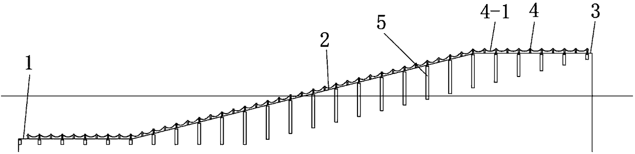 Novel slope type passenger terminal