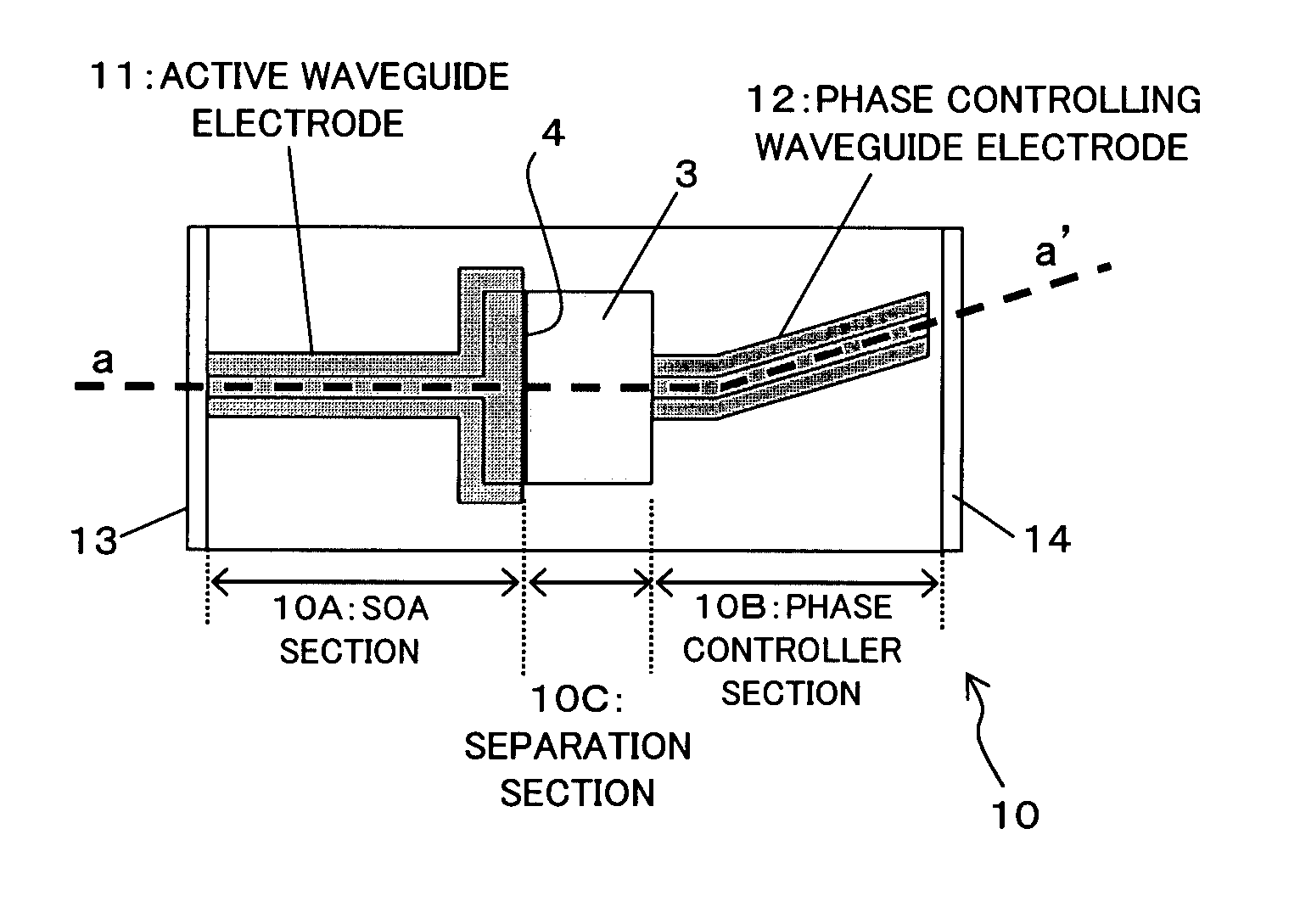 Optical waveguide device and semiconductor device technical field
