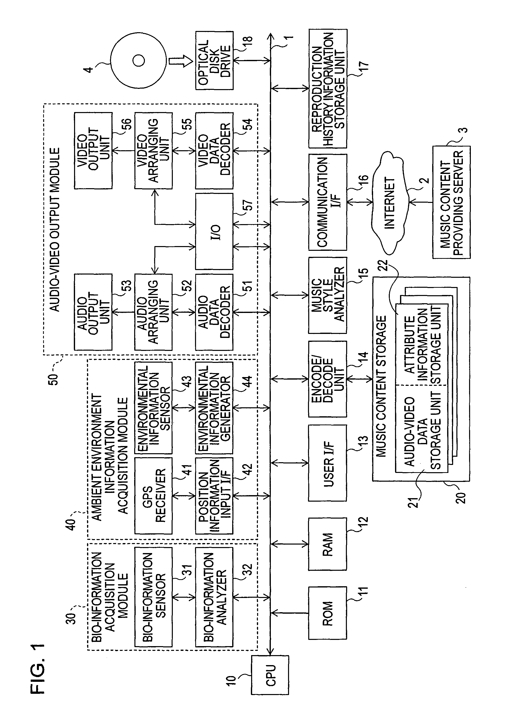 Music content reproduction apparatus, method thereof and recording apparatus