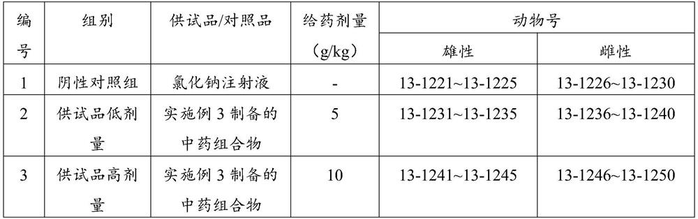 Detoxified paclitaxel and preparation method thereof, traditional Chinese medicine composition with anti-cancer effect and application thereof