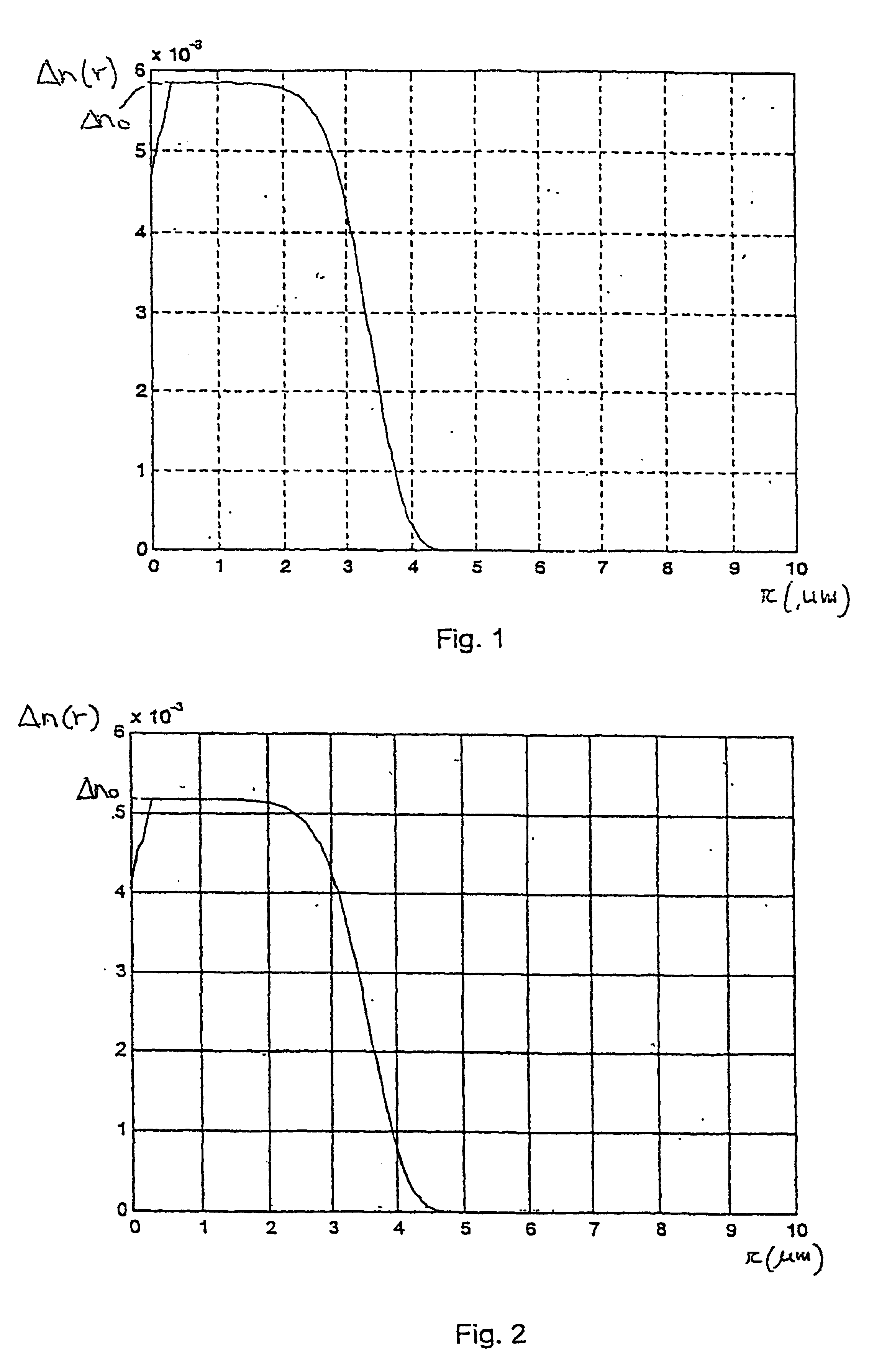 Network for distributing signals to a plurality of user equipment