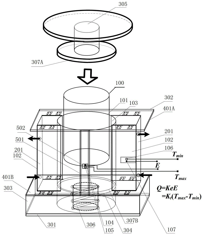 Non-contact nuclear heat source power measurement sensitive device