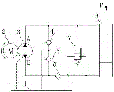 A direct-acting proportional throttle valve