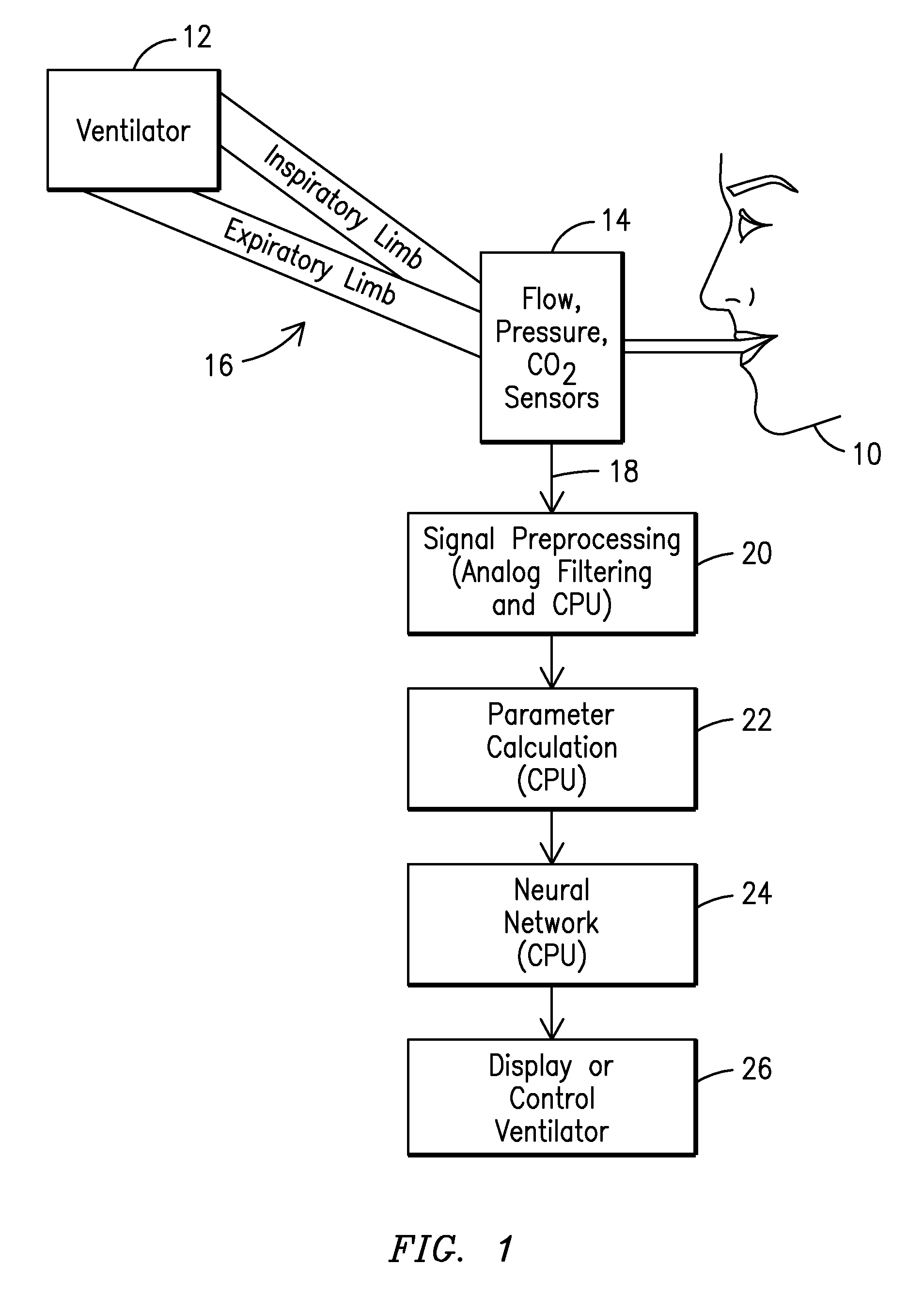 Method and apparatus for detecting and quantifying intrinsic positive end-expiratory pressure