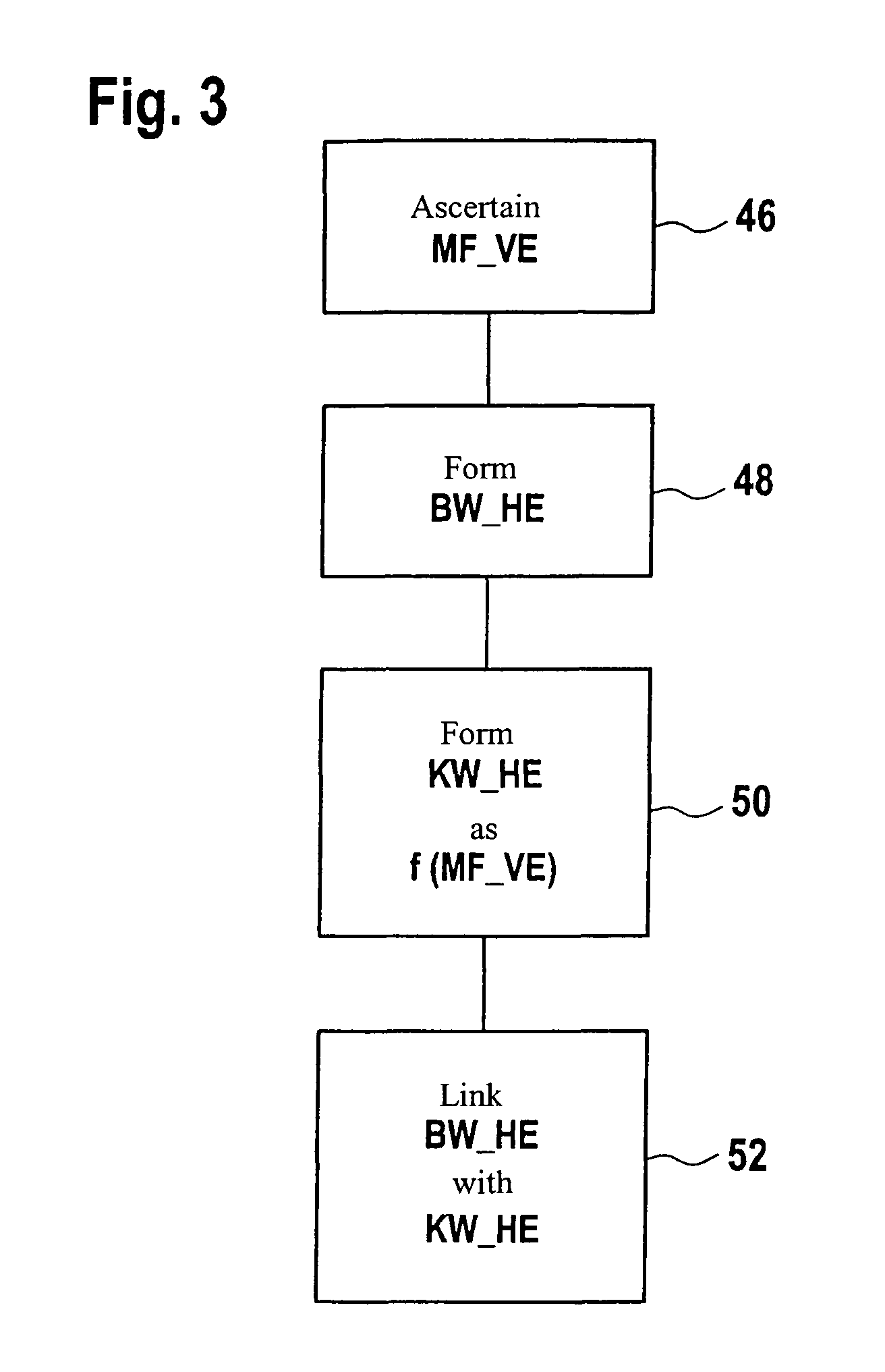 Method and control device for metering fuel to combustion chambers of an internal combustion engine
