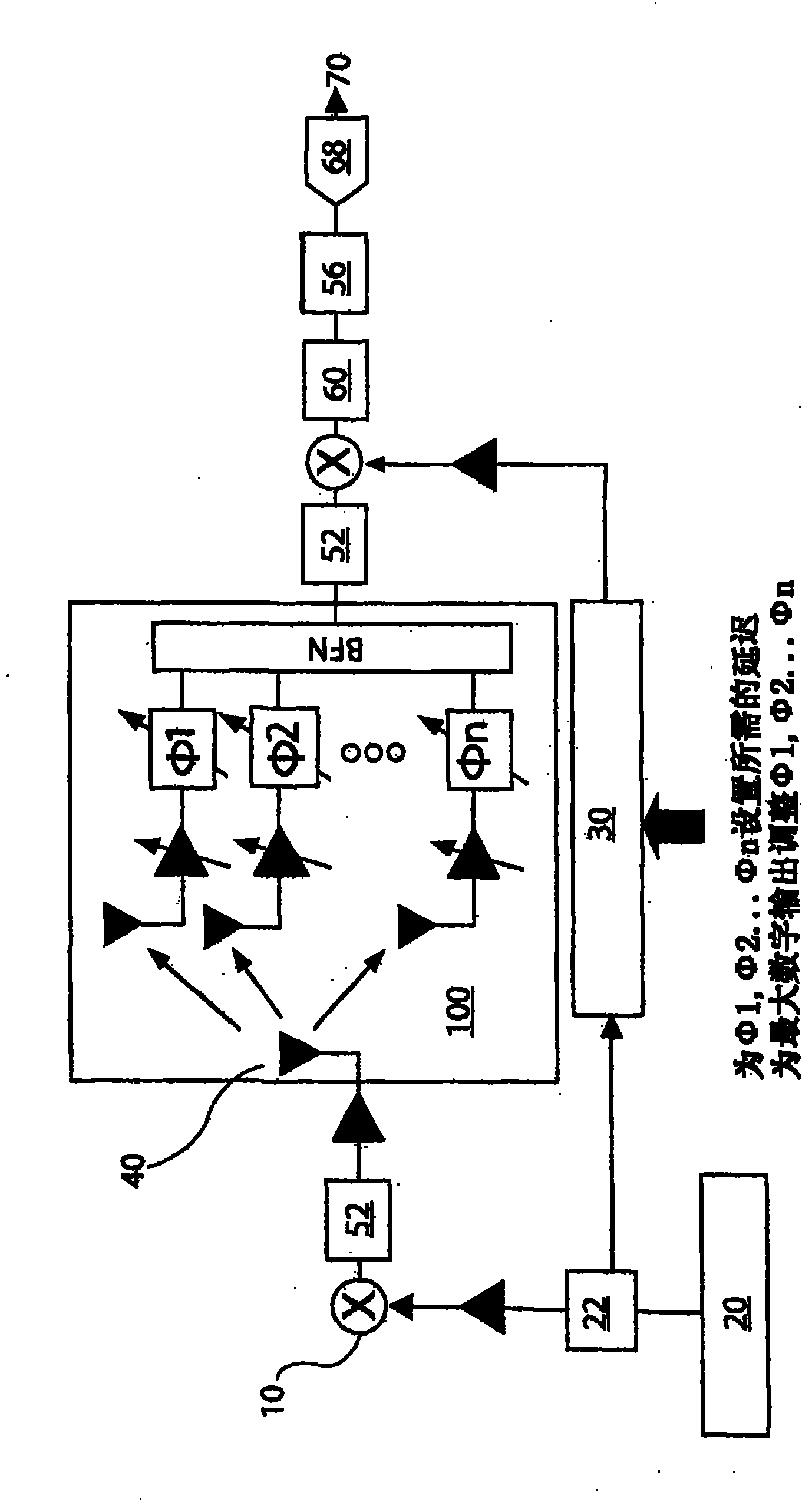 Method for accurate auto-calibration of phased array antennas