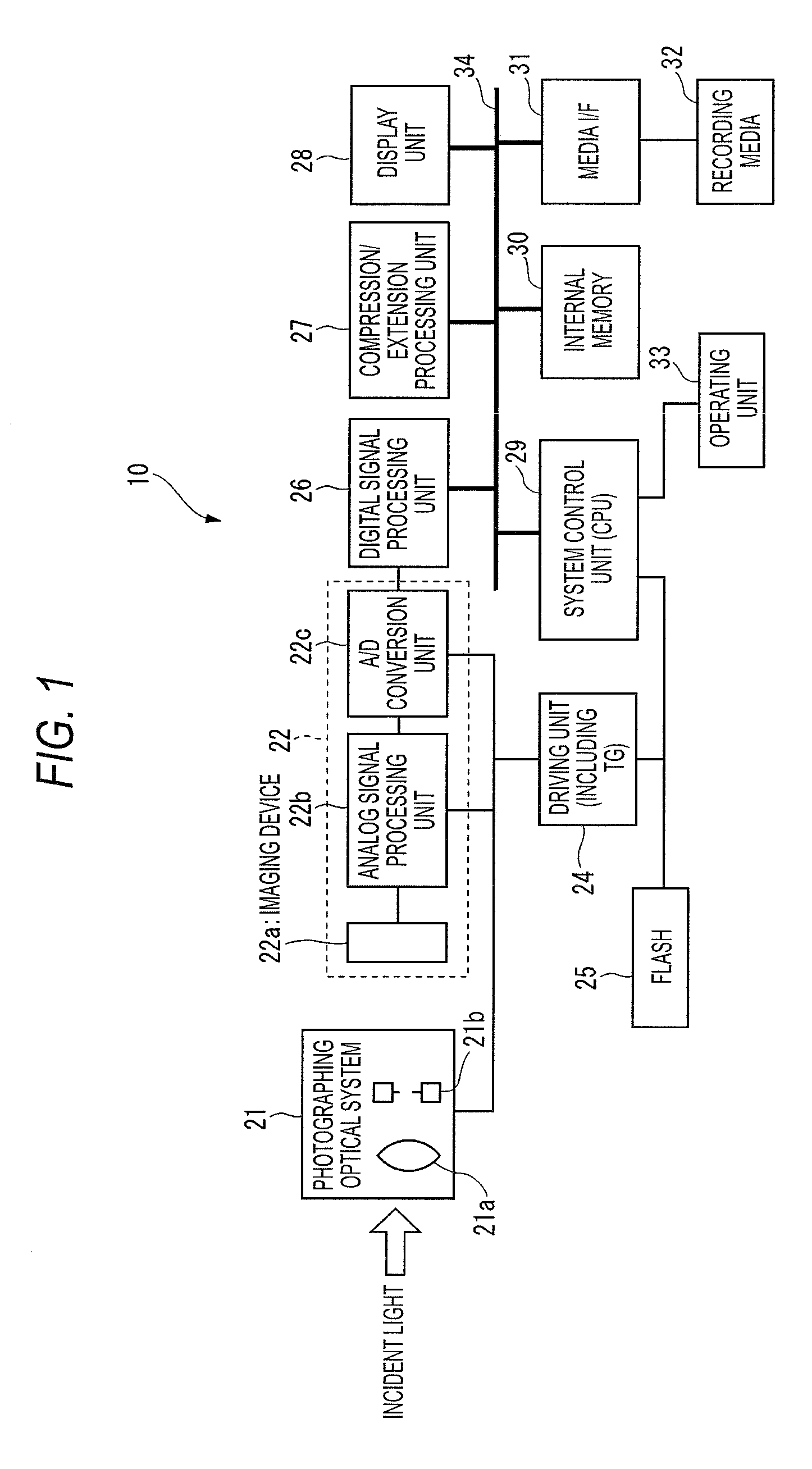 Imaging apparatus and driving method selecting one of a phase difference AF mode and a contrast AF mode