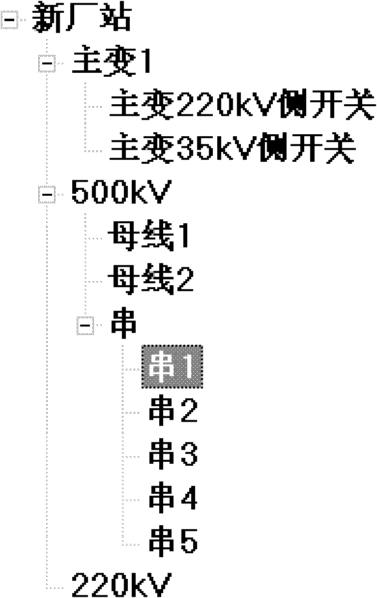 Automatic generating method of electric network station wiring diagram
