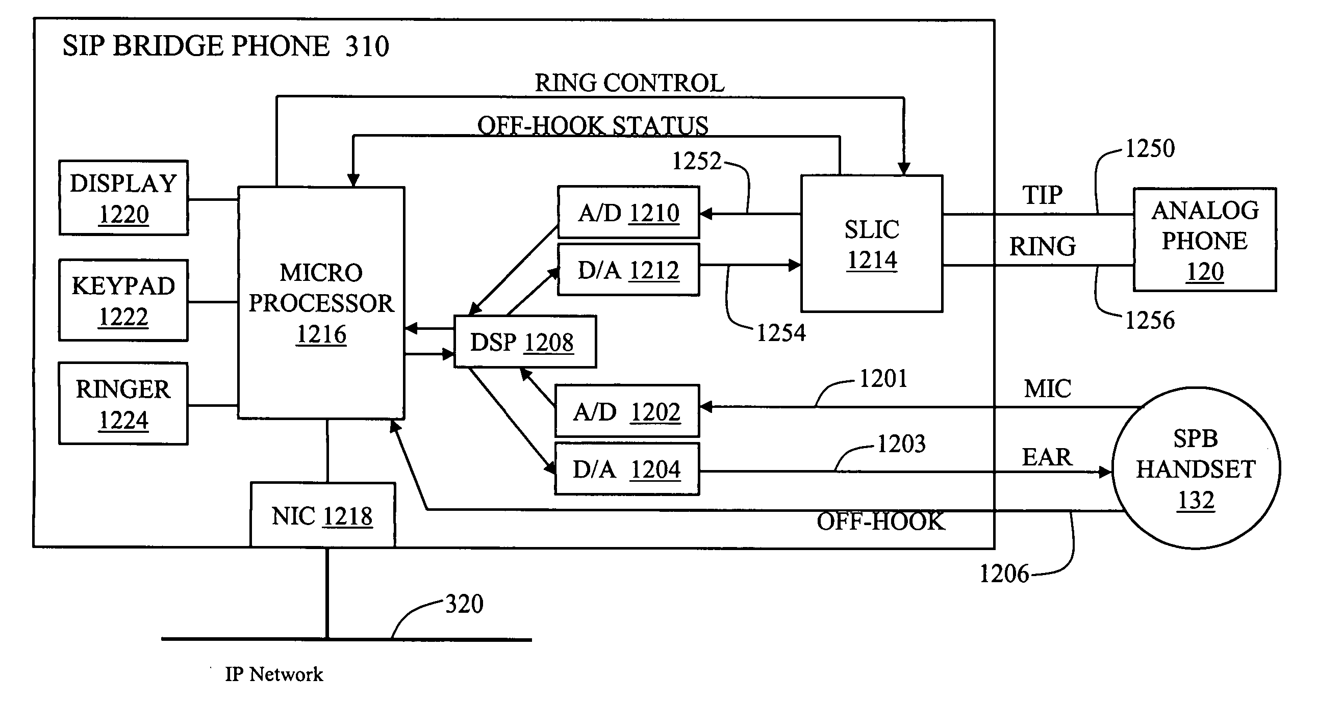 Methods and devices for achieving parallel operation between IP and analog phones