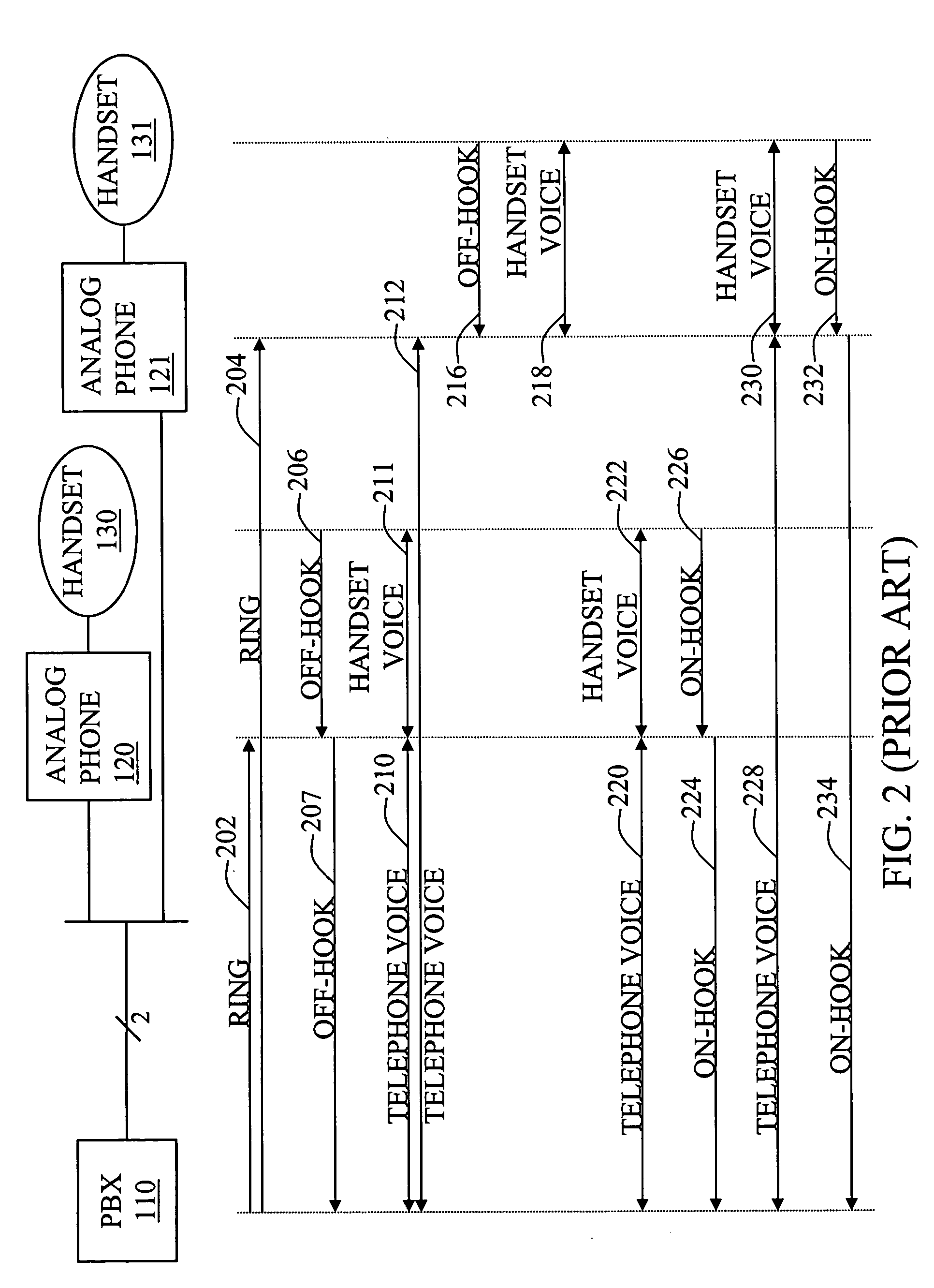 Methods and devices for achieving parallel operation between IP and analog phones