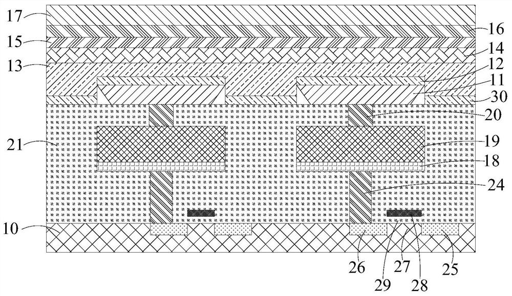 Organic electroluminescence structure, manufacturing method thereof and display device