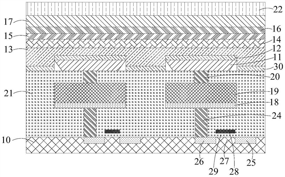 Organic electroluminescence structure, manufacturing method thereof and display device