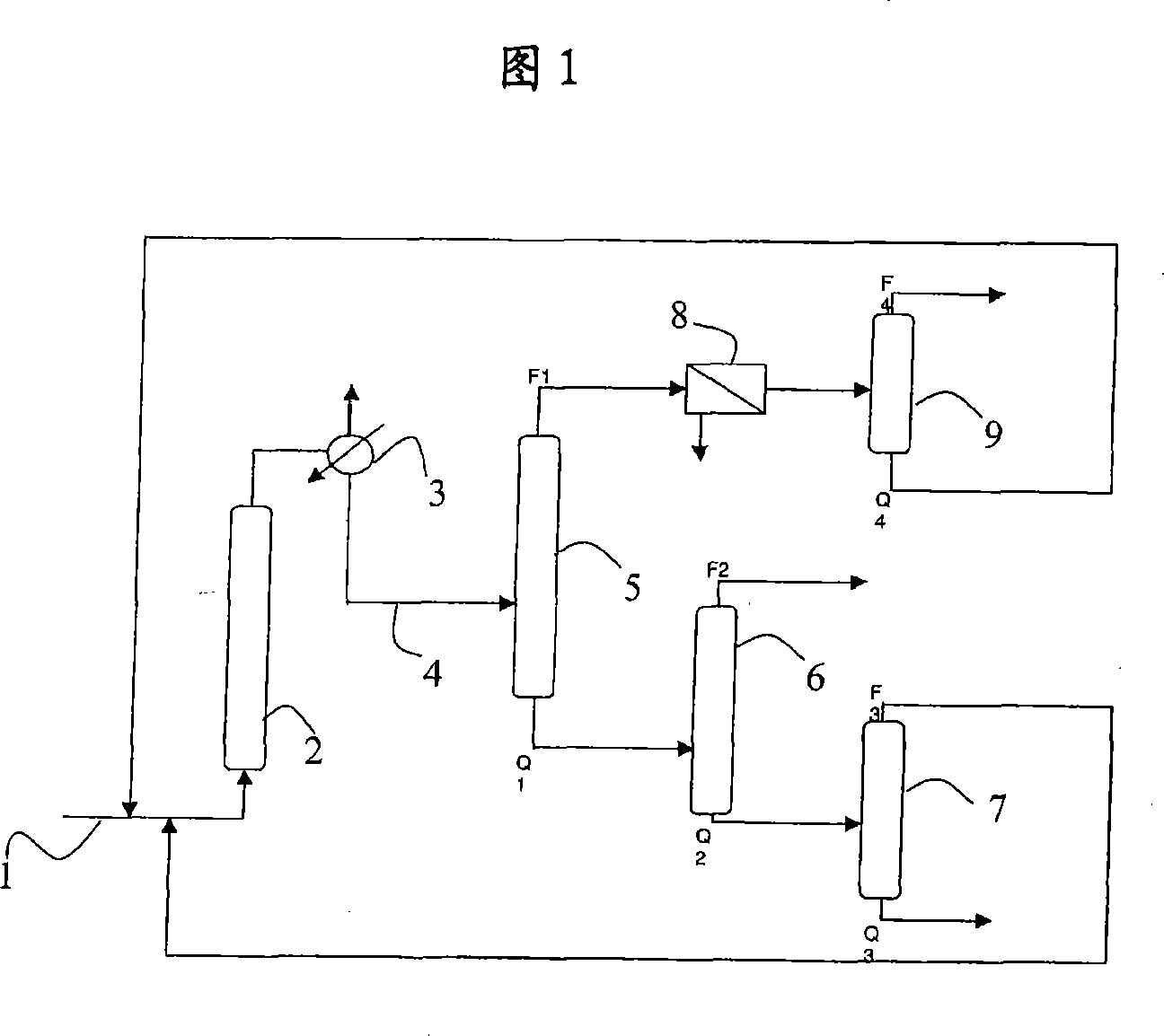 Method for the production of cyclohexanone