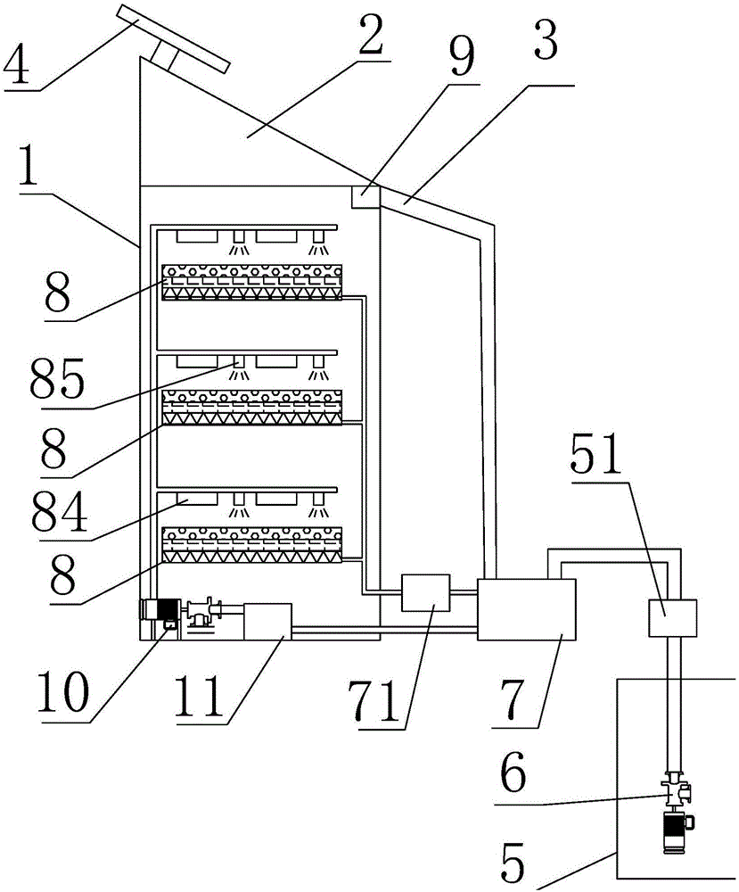 Saline-alkali land greenhouse system in Hetao irrigation district