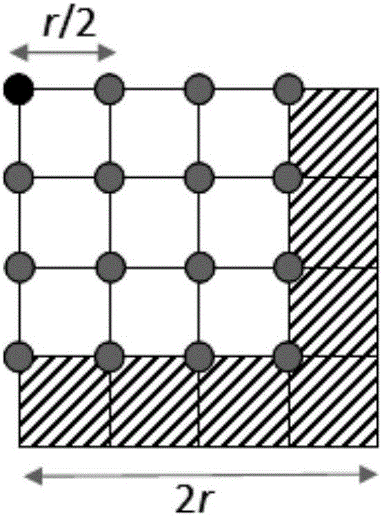 SPH fluid surface reconstruction method based on second-layer regular grid