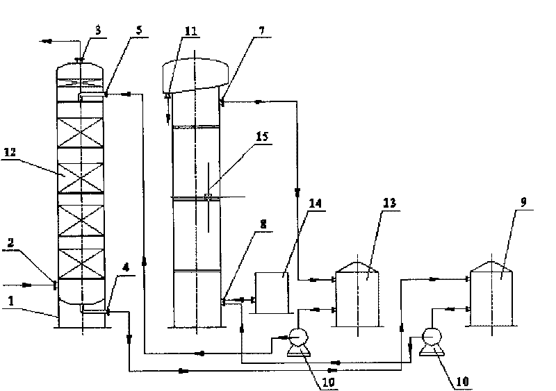 Self-adsorption ejector desulfurizing tower and manufacturing process thereof