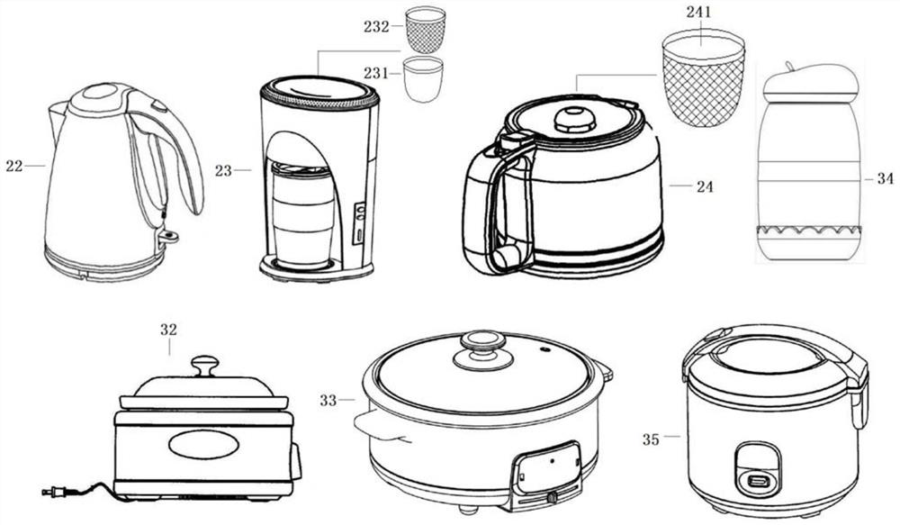 Multifunctional cooking device