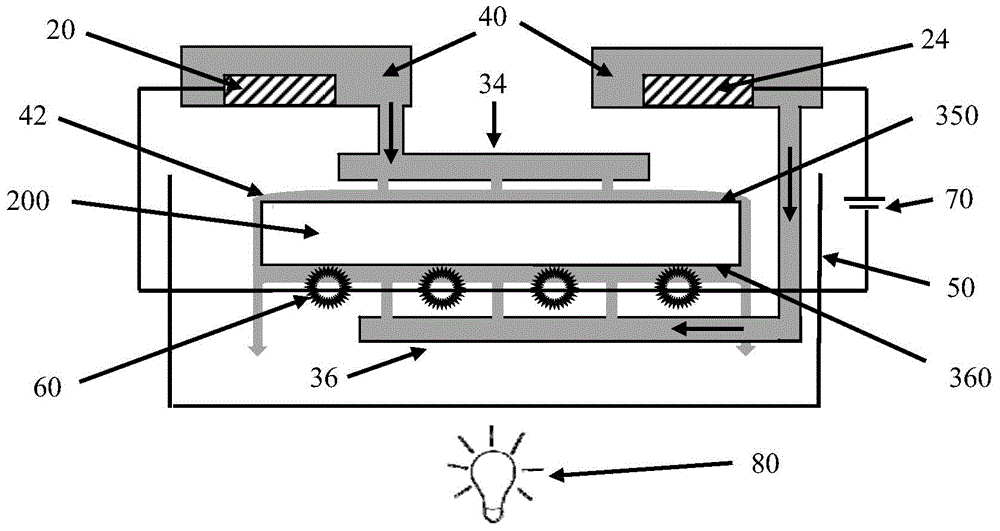 Horizontal electrochemical metal deposition method