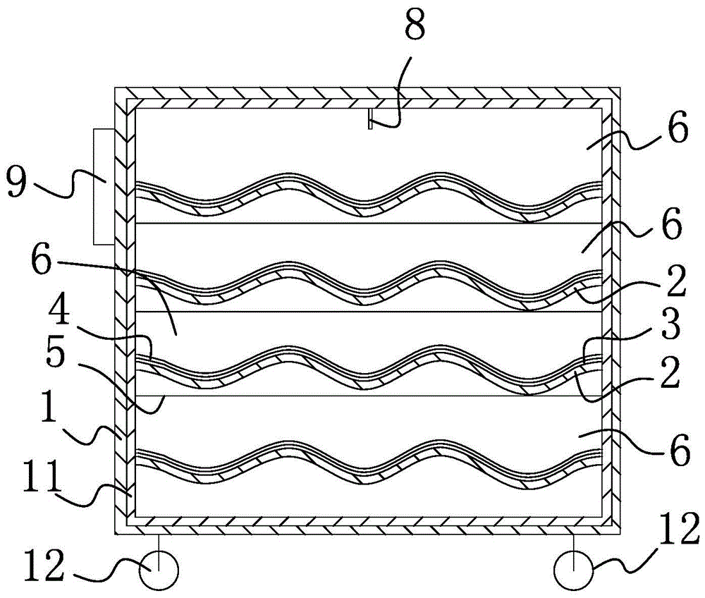 Anti-mildew device for new silk fabric