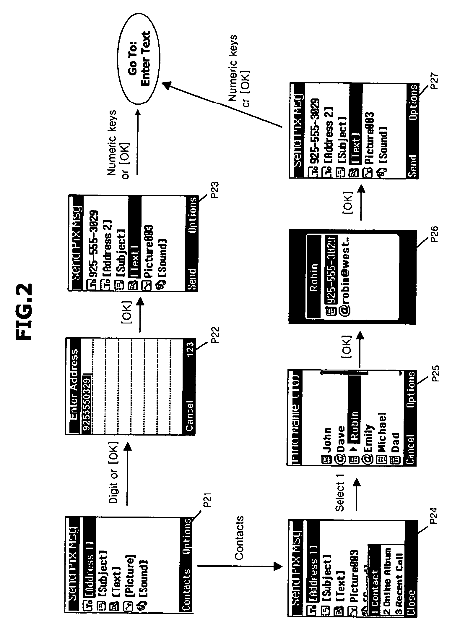 User interface for creating multimedia message of mobile communication terminal and method thereof