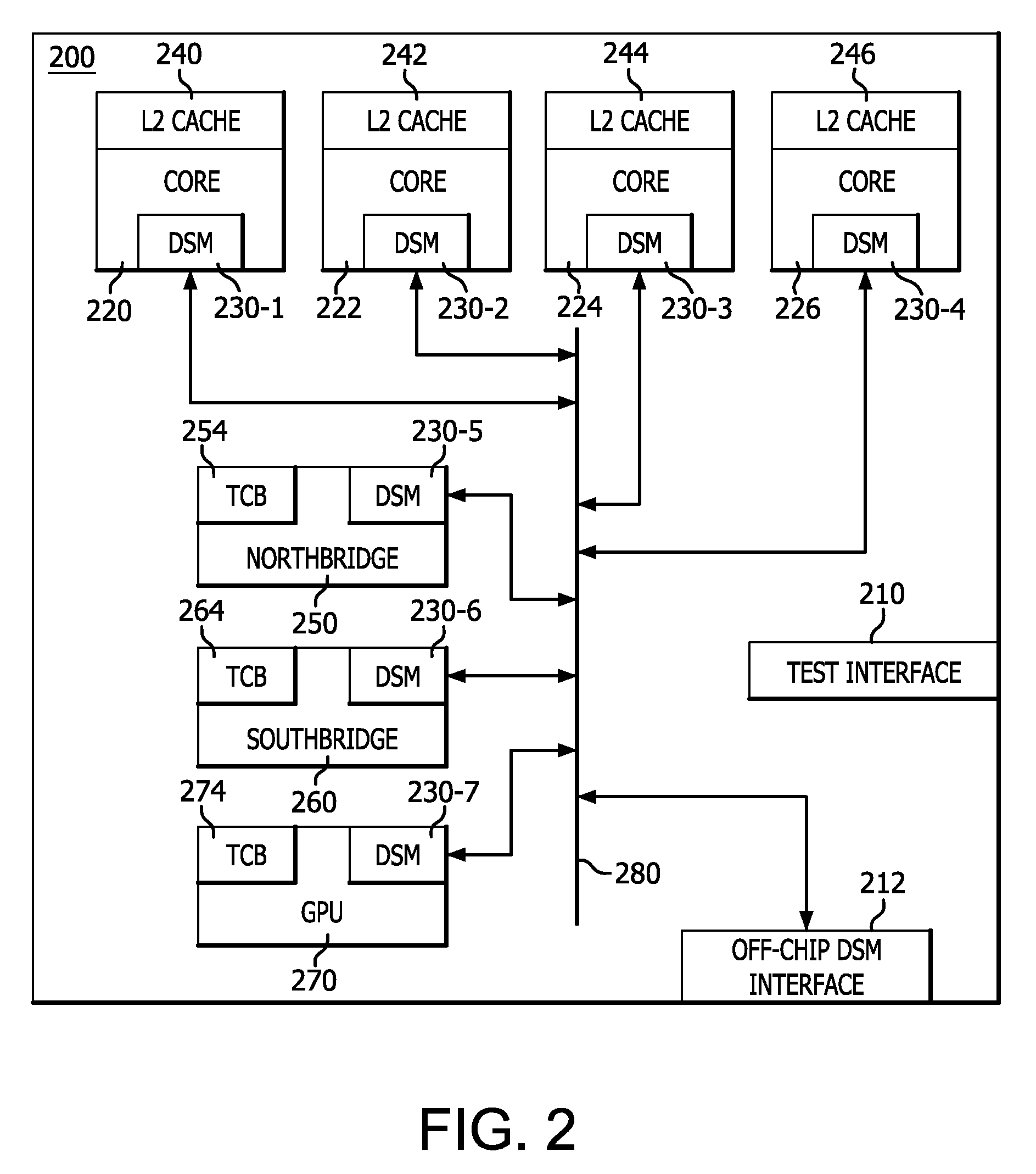 Debug apparatus and methods for dynamically switching power domains