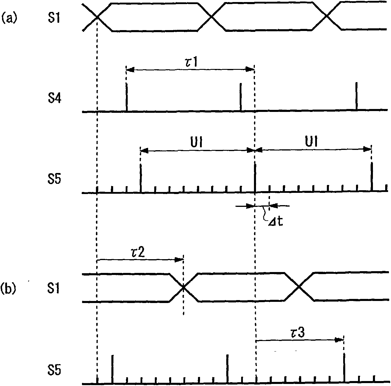 Clock data recovery circuit, method and test device utilizing them