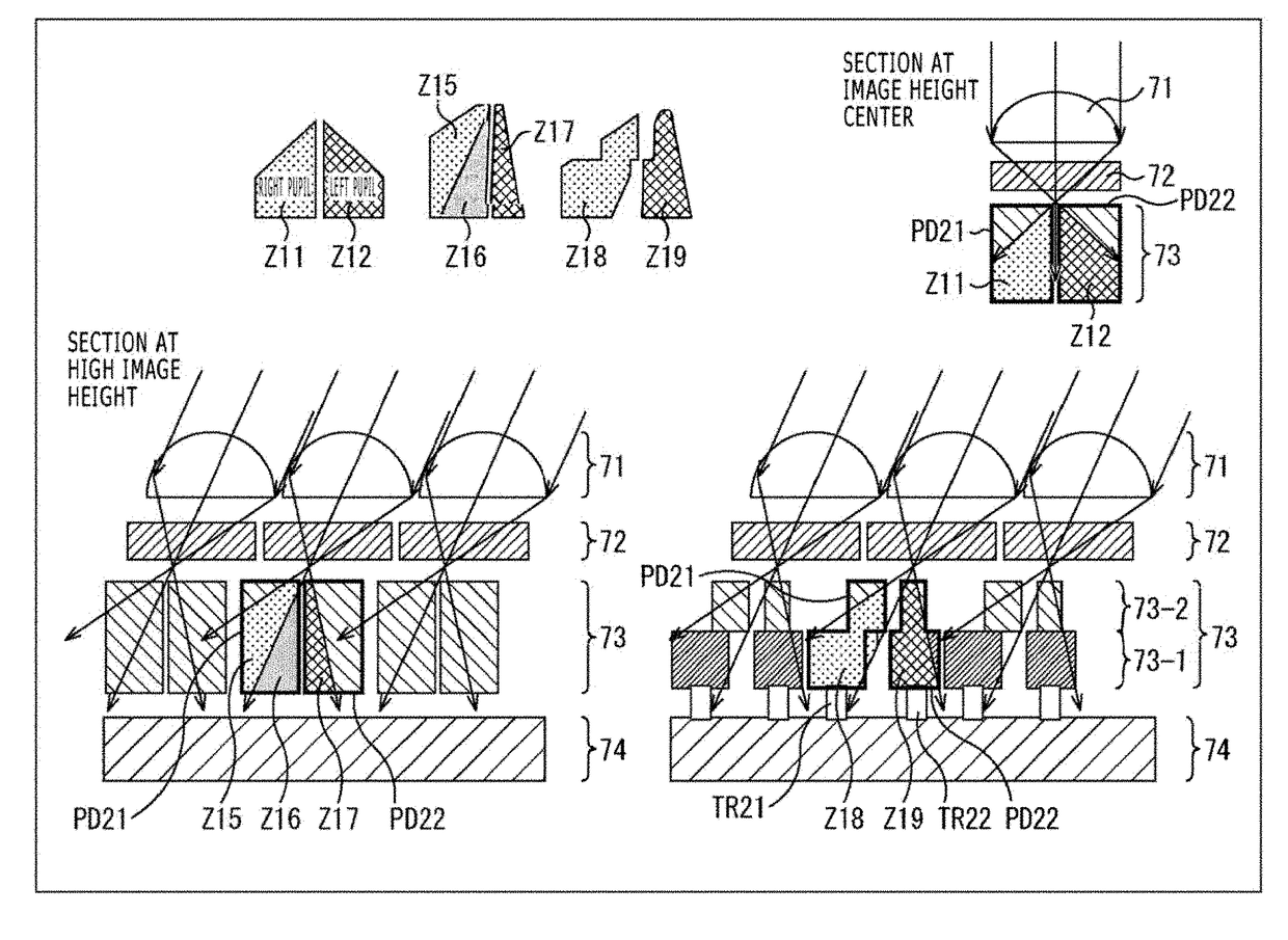 Solid-state imaging element, imaging device, and electronic apparatus