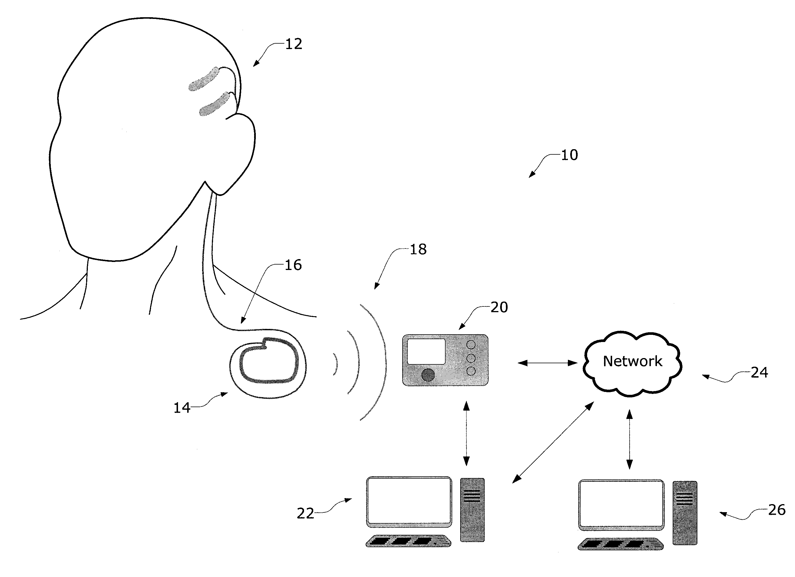 Methods and Systems for Measuring a Subject's Susceptibility to a Seizure