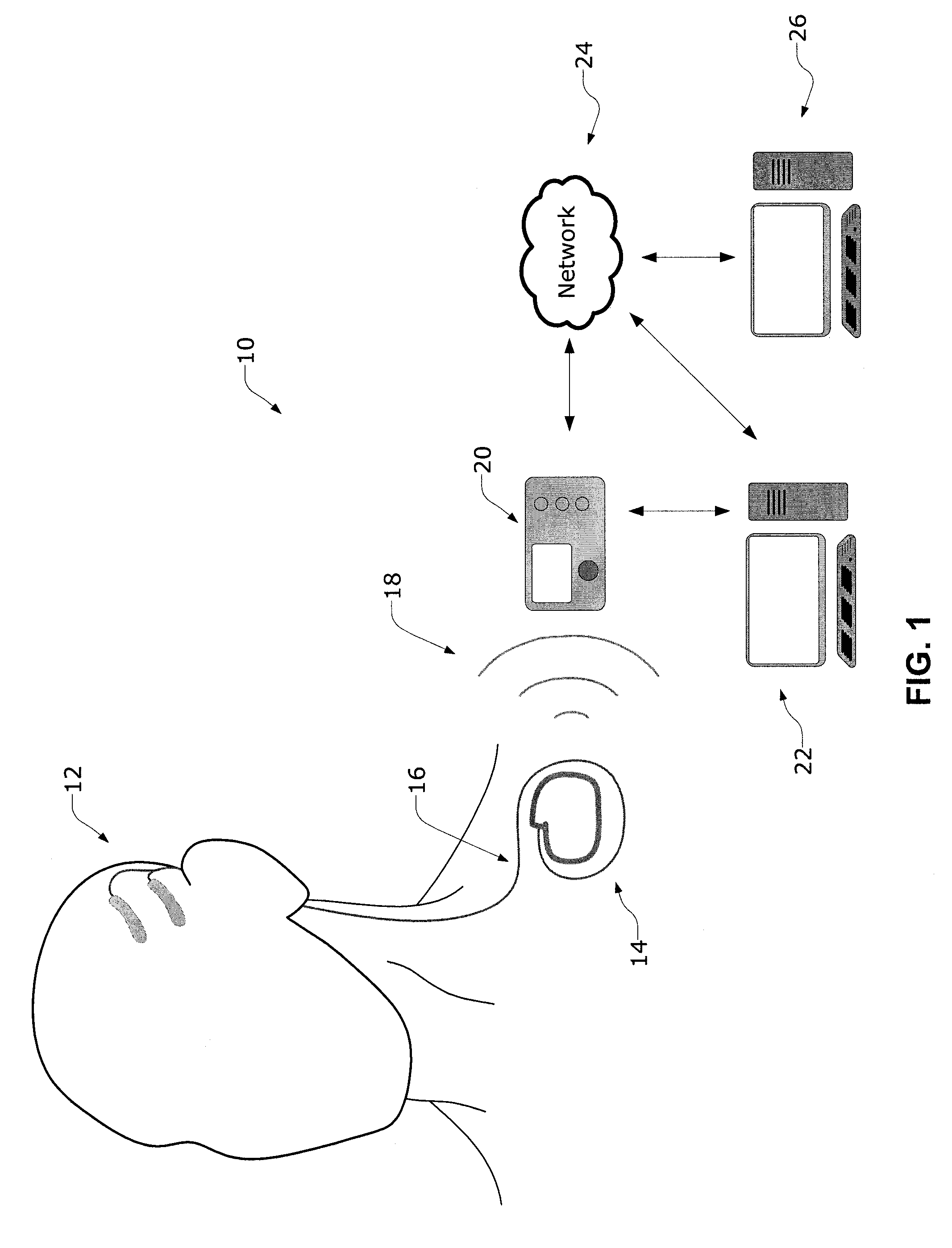 Methods and Systems for Measuring a Subject's Susceptibility to a Seizure