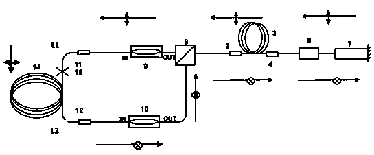 Angular velocity detection method adopting two-way full reciprocity coupling optoelectronic oscillator