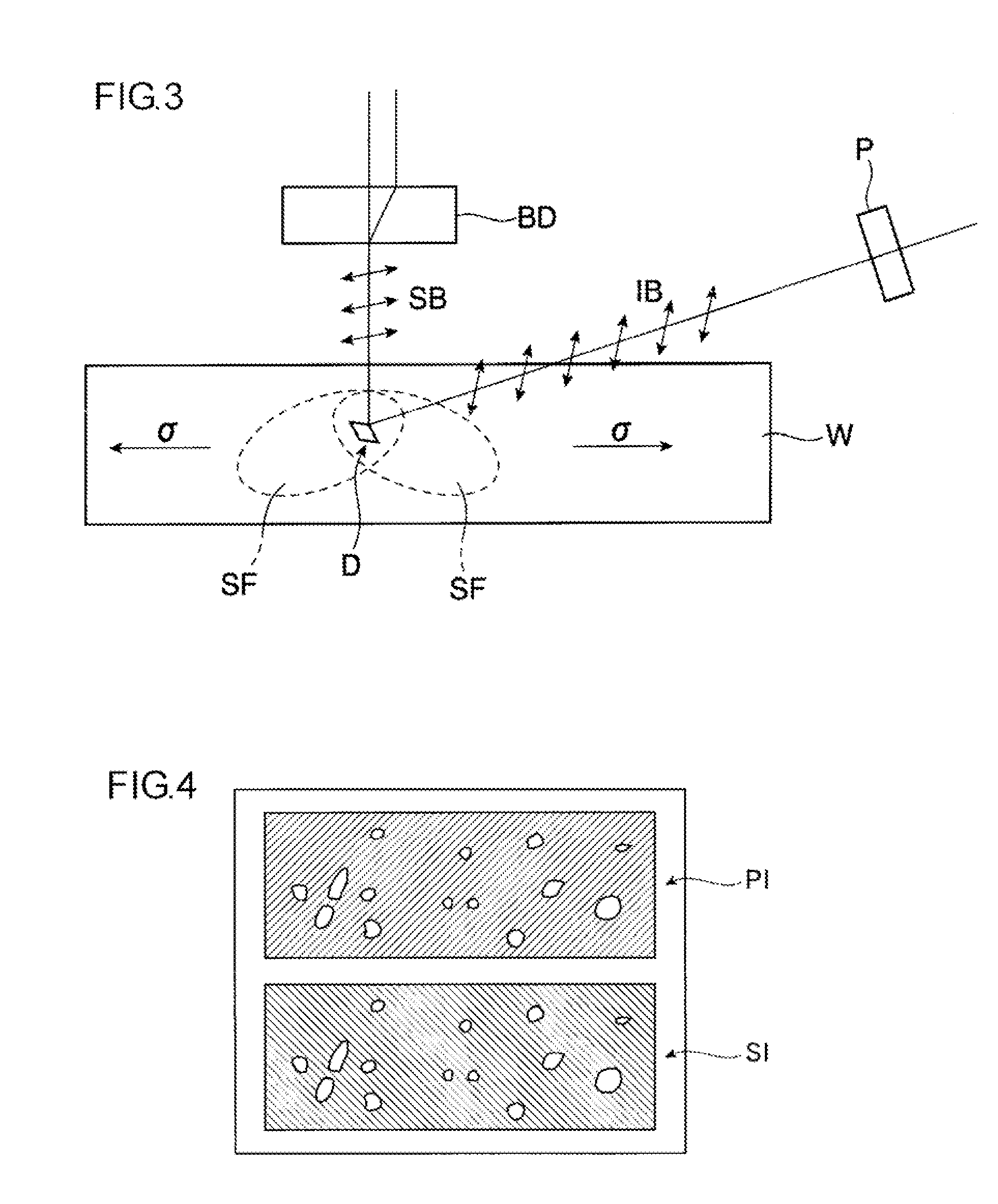 Method for inspecting defects, inspected wafer or semiconductor device manufactured using the same, method for quality control of wafers or semiconductor devices and defect inspecting apparatus