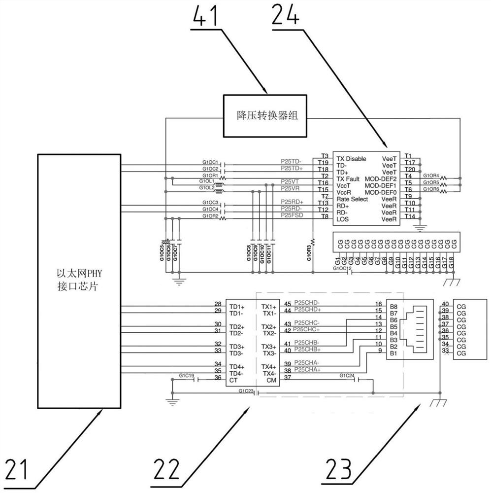 Management type industrial Ethernet switch