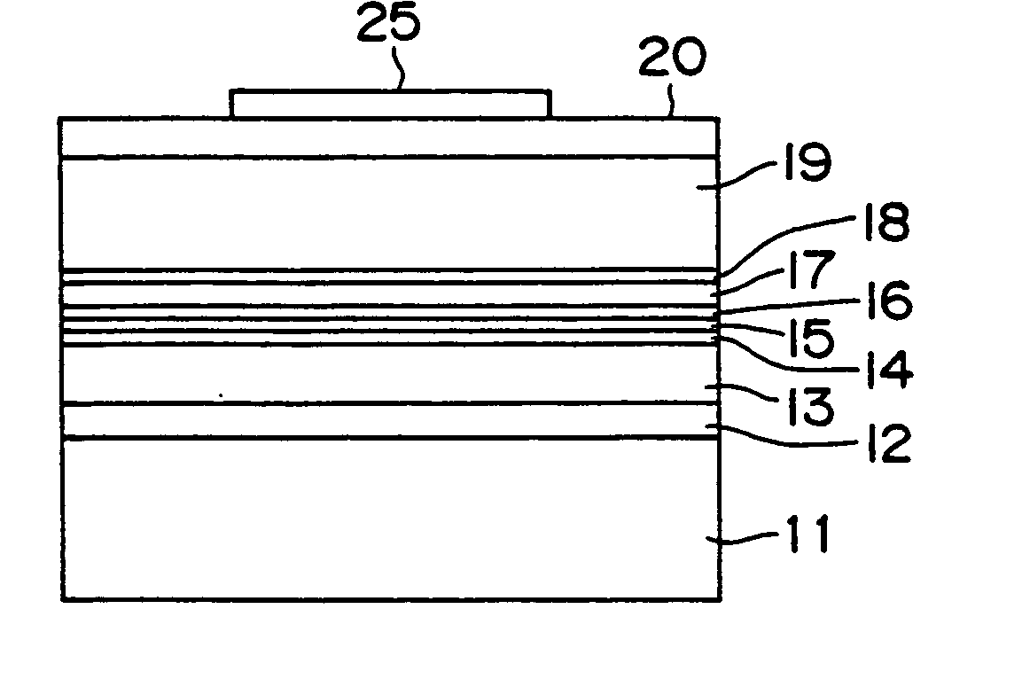 Semiconductor laser device and optical disc drive
